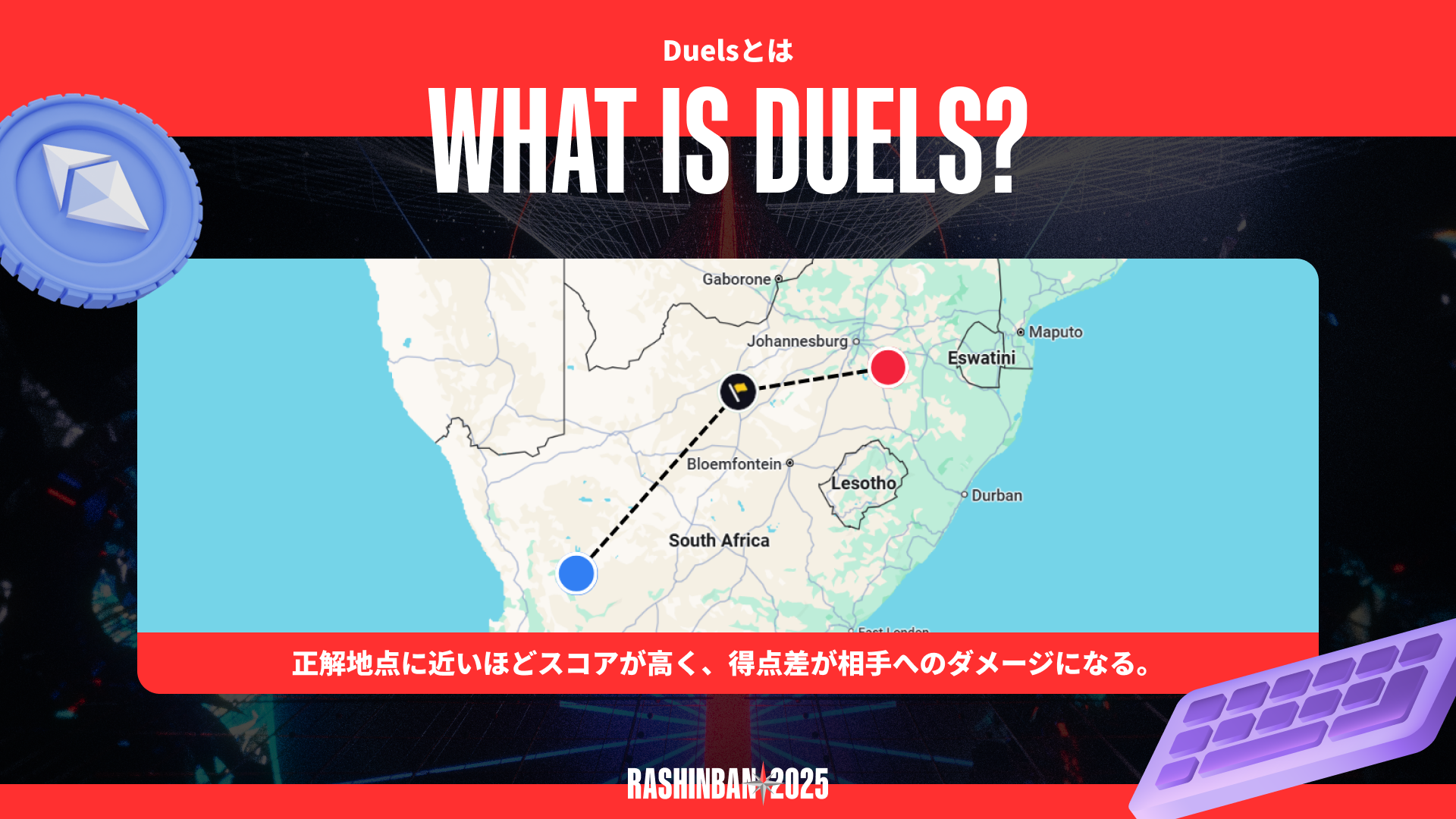 正解に近いほどスコアが高く