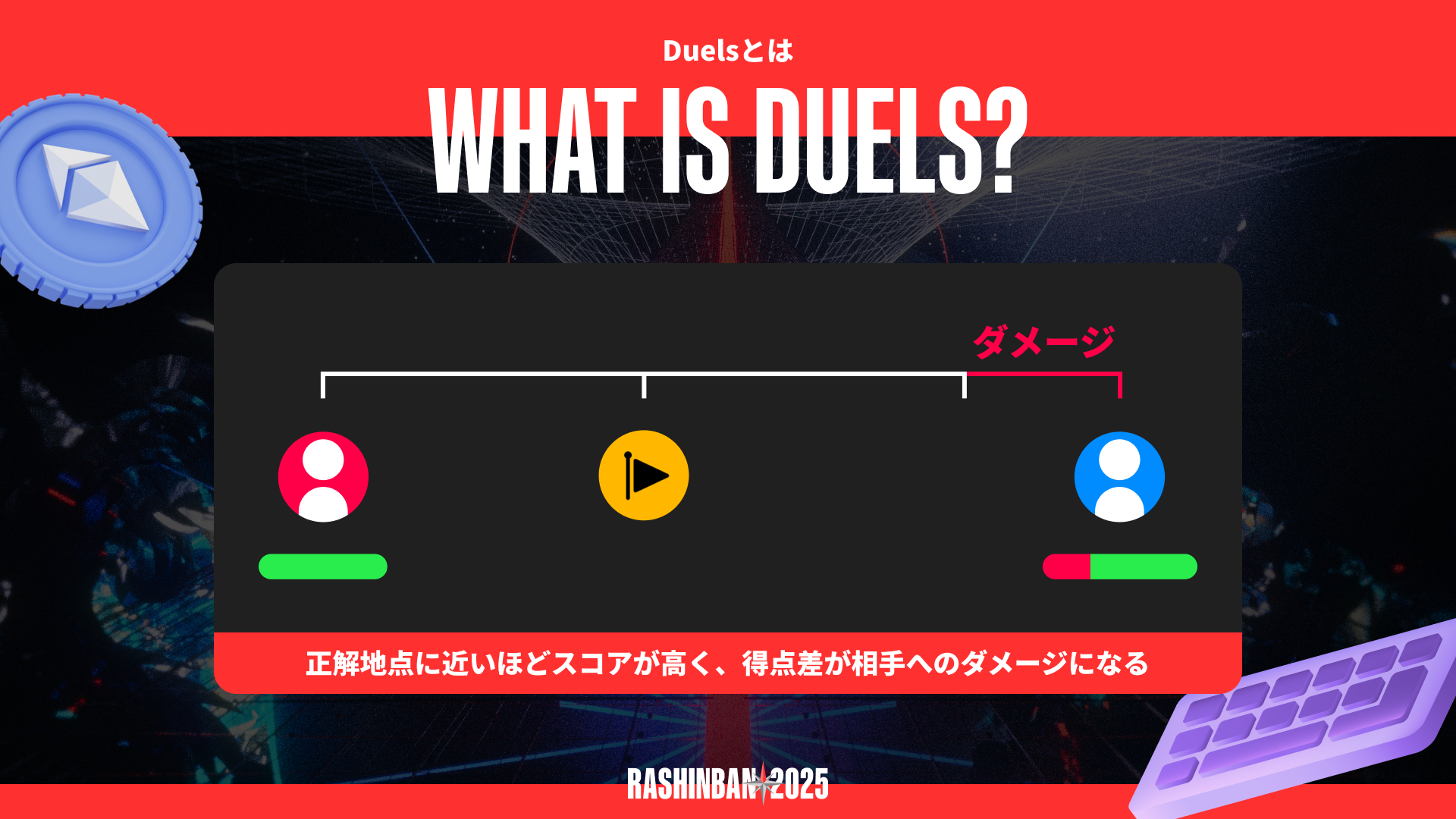 得点差が相手へのダメージになる
