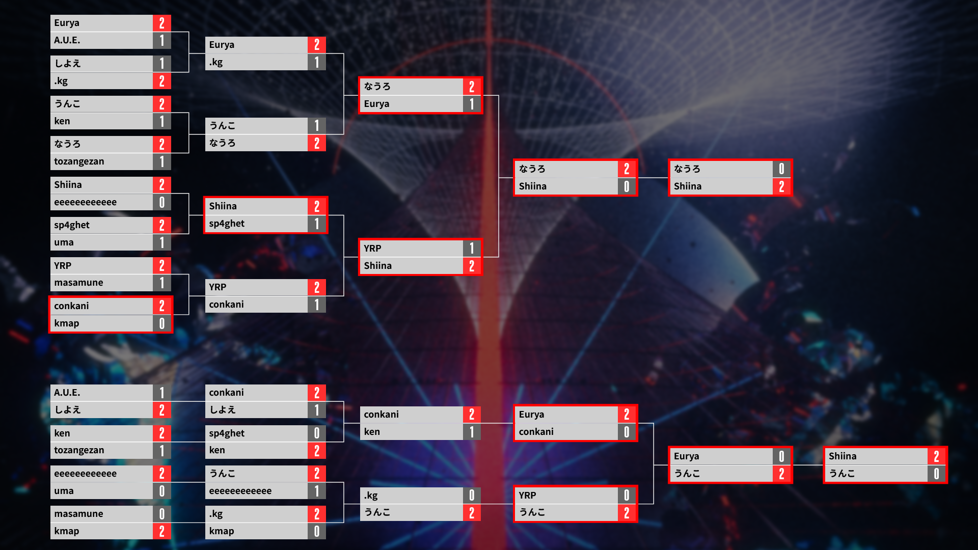 q1 tournament bracket