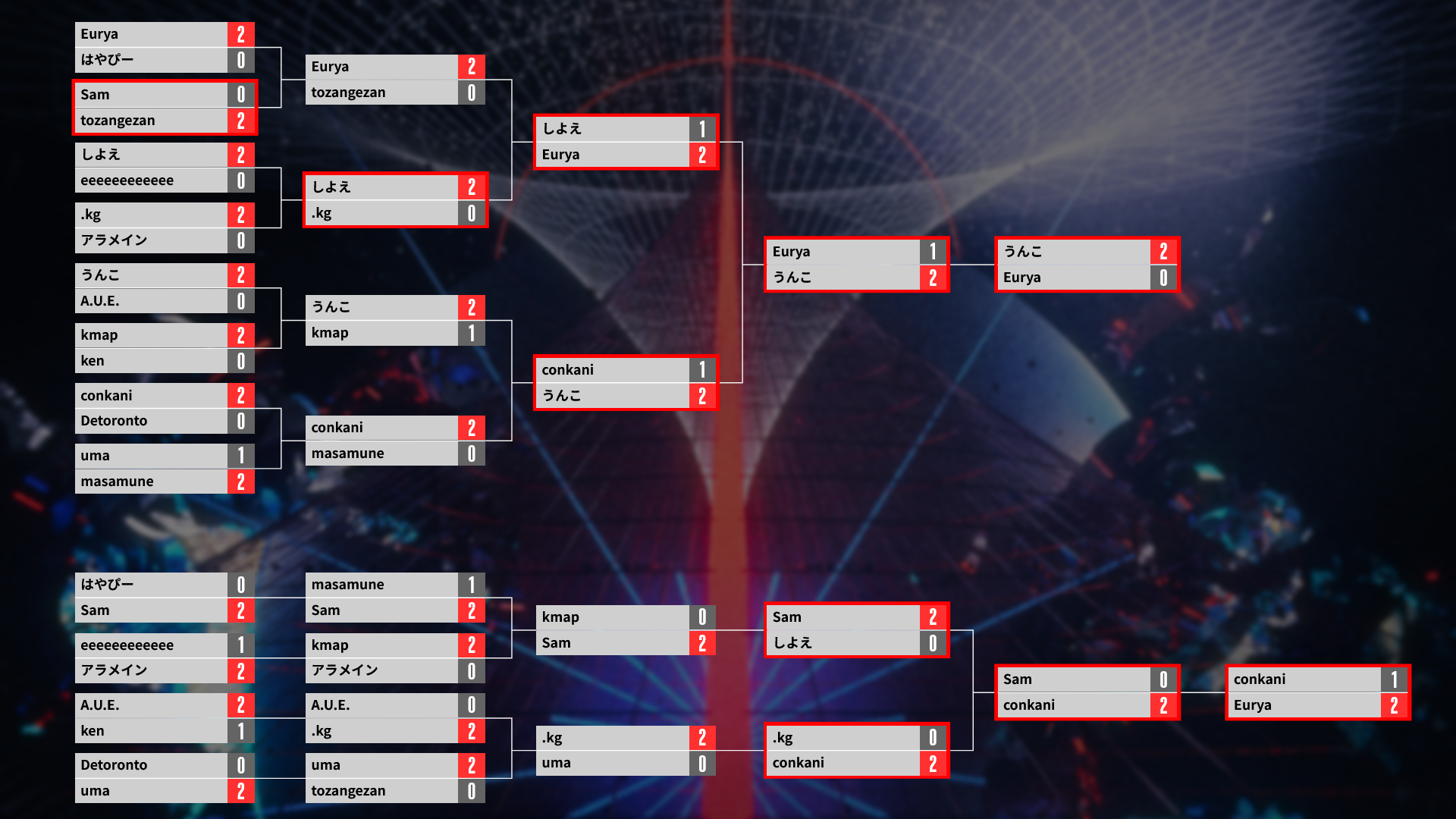 Q2 Bracket